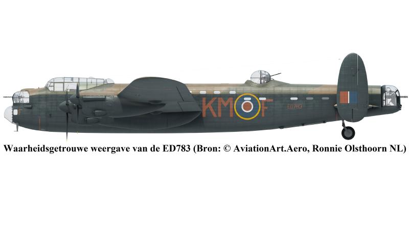 Waarheidsgetrouwe weergave van de ED783 (Bron: AviationArt.Aero, Ronnie Olsthoorn NL)